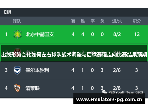 出线形势变化如何左右球队战术调整与后续赛程走向比赛结果预期